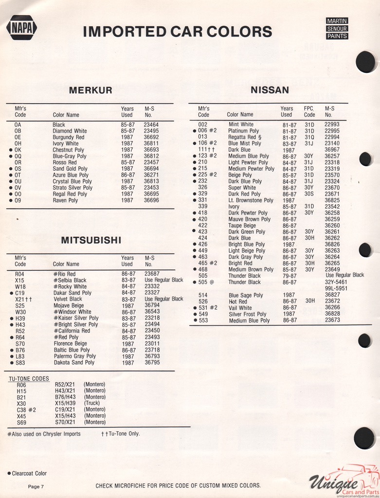 1987 Mitsubishi Paint Charts Martin-Senour 2